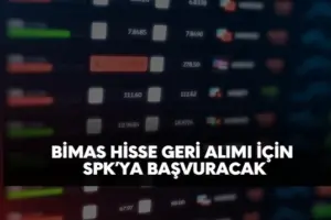 BIMAS hisse geri alım programı başlatmak için SPK'ye başvuracak