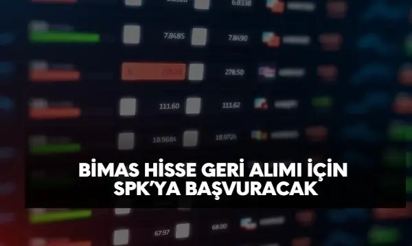 BIMAS hisse geri alım programı başlatmak için SPK'ye başvuracak