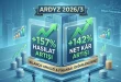 ARDYZ bilanço analizi 2026 ilk çeyrek sonuçları
