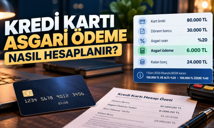 Kredi kartı asgari ödeme tutarı hesaplama
