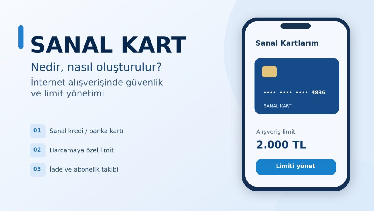 Sanal kart ve internet alışverişinde limit kontrolü