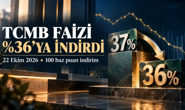 TCMB faizi yüzde 36’ya indirdi
