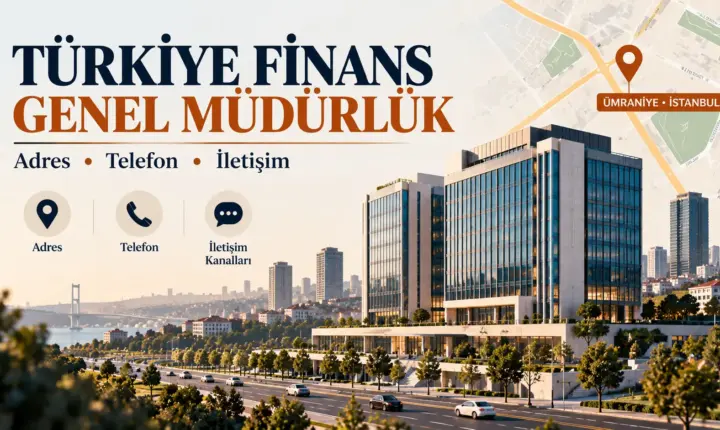 Türkiye Finans genel müdürlük iletişim rehberi